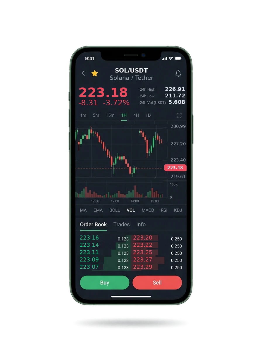 The same portfolio view on a phone screen